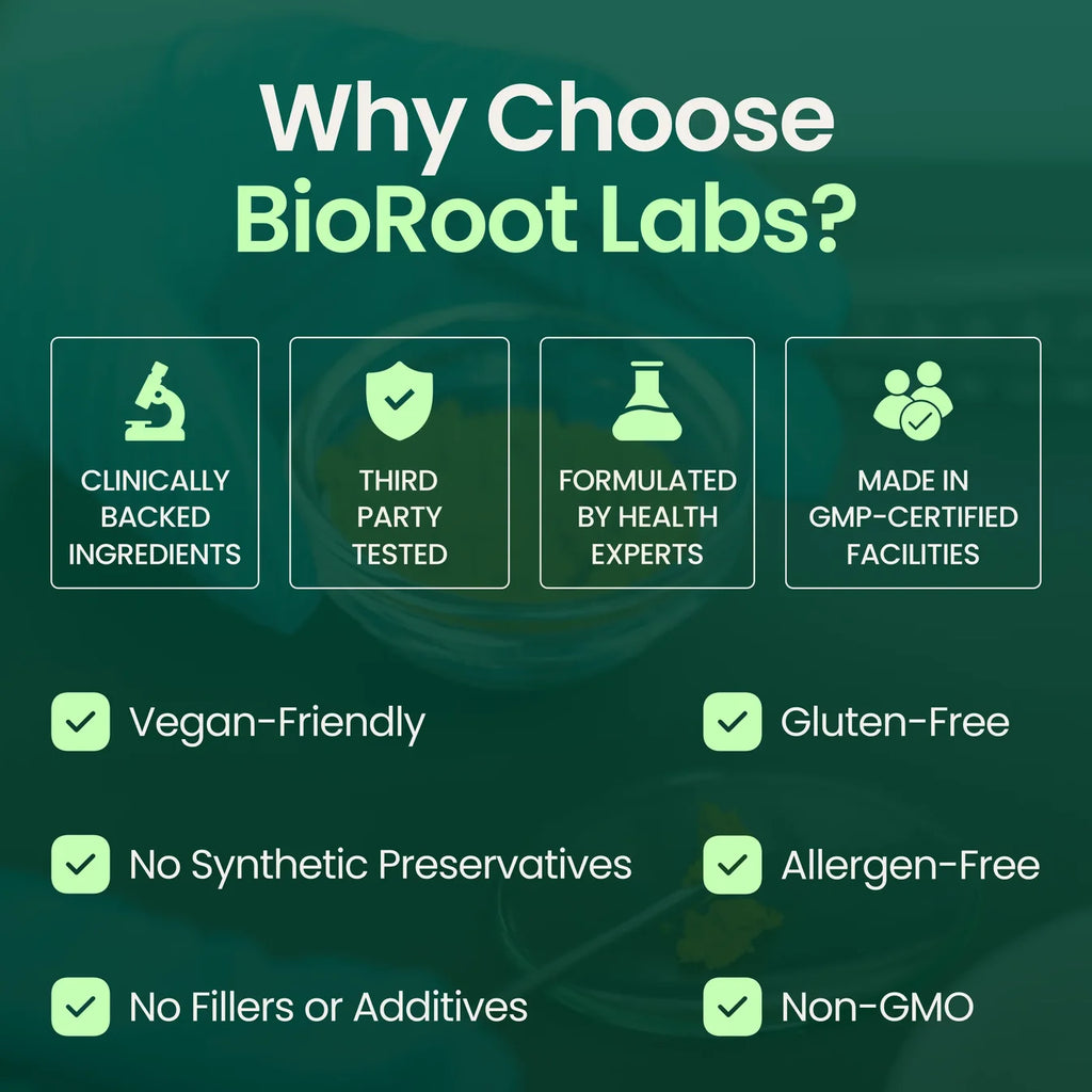 BioRoots Turmeric Curcumin