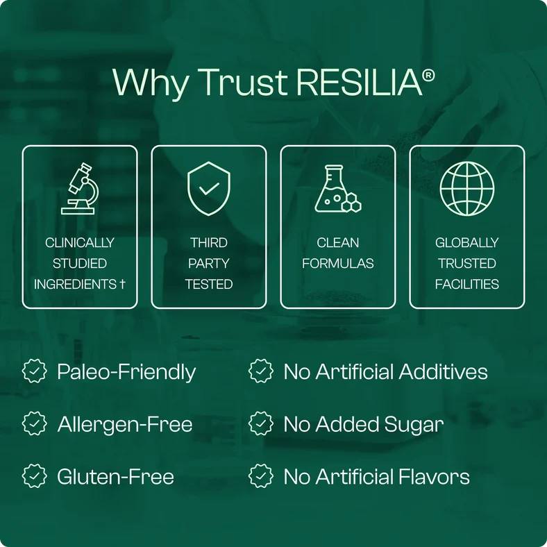 Resilia Oil Of Oregano